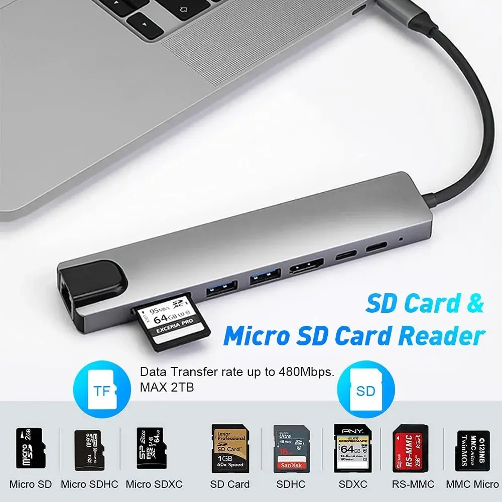 Docking Station Hub