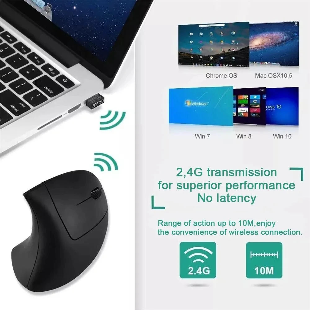 ergonomic wireless vertical mouse