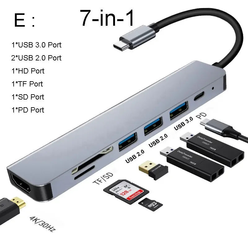 Docking Station Hub