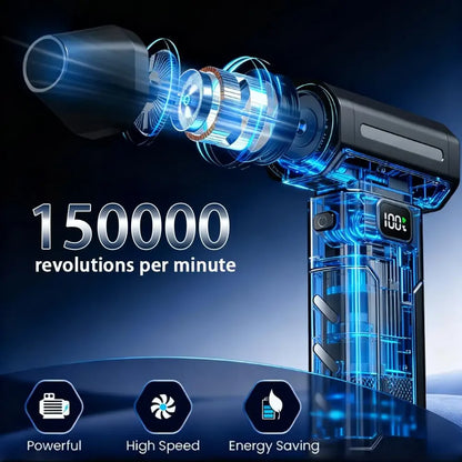 Turbo Jet Fan Blower