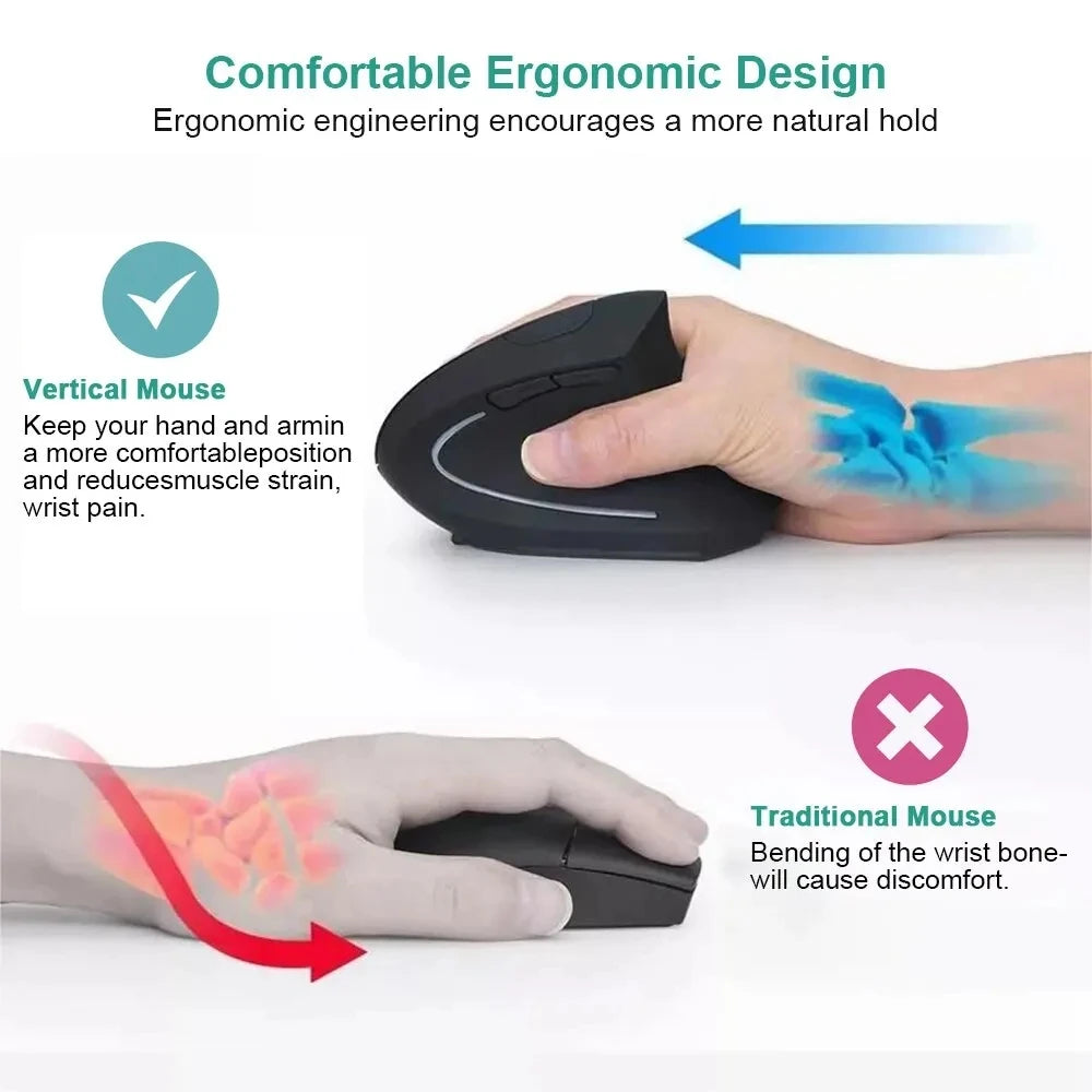 ergonomic wireless vertical mouse